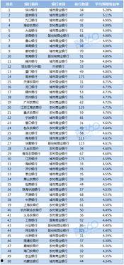 新闻爆料收益排名前十名,揭秘十大高收益爆料案例 第1张 新闻爆料收益排名前十名,揭秘十大高收益爆料案例 第1张
